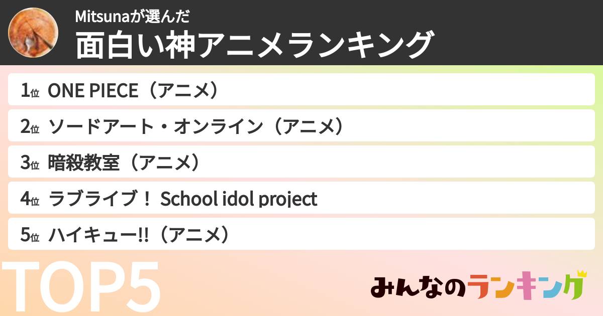 Mitsunaさんの「面白い神アニメランキング」