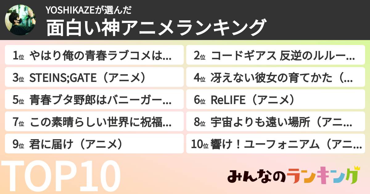 YOSHIKAZEさんの「面白い神アニメランキング」