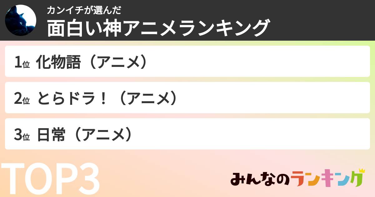 カンイチさんの「面白い神アニメランキング」