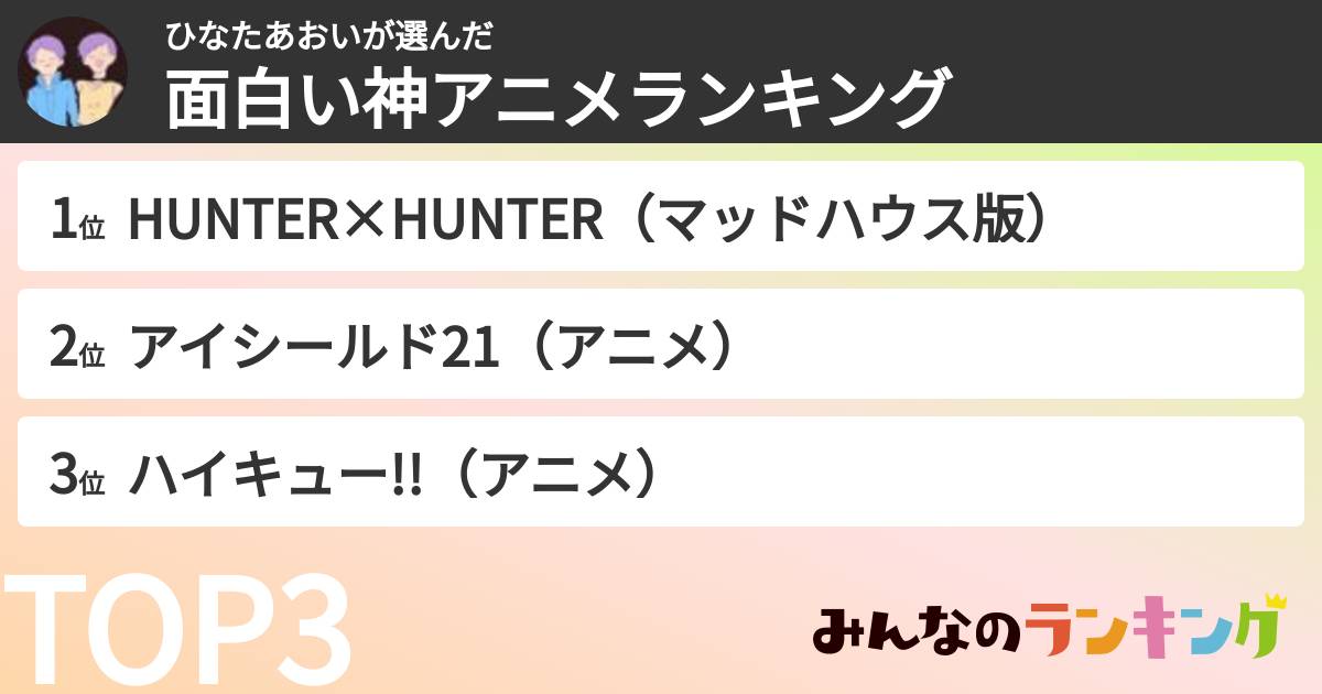 ひなたあおいさんの「面白い神アニメランキング」