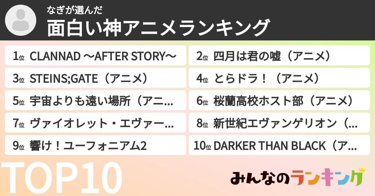 なぎさんの「面白い神アニメランキング」