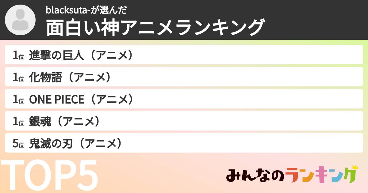 blacksuta-さんの「面白い神アニメランキング」