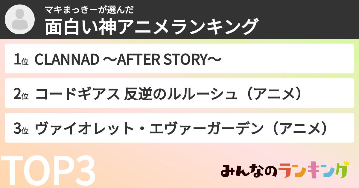 マキまっきーさんの「面白い神アニメランキング」