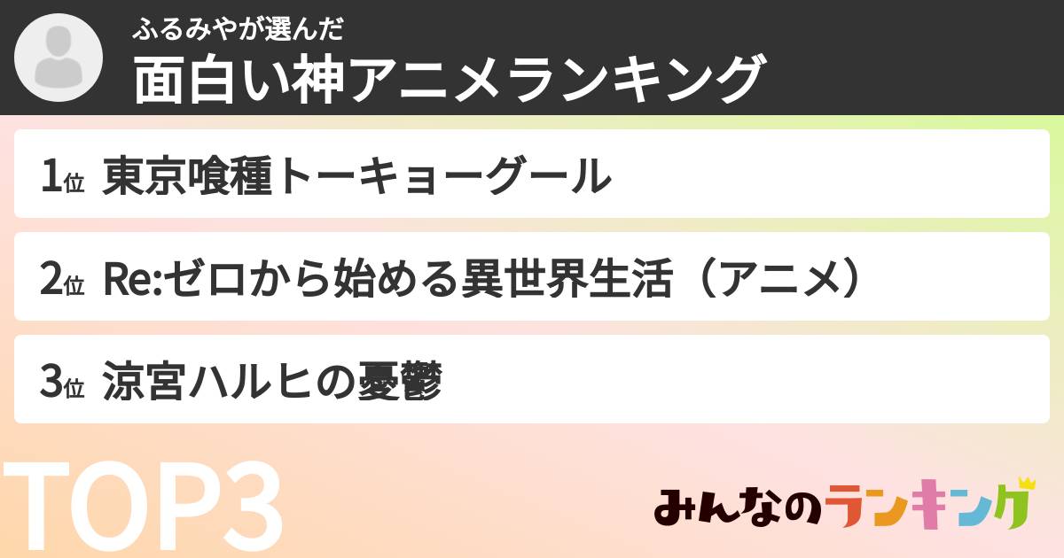 ふるみやさんの「面白い神アニメランキング」