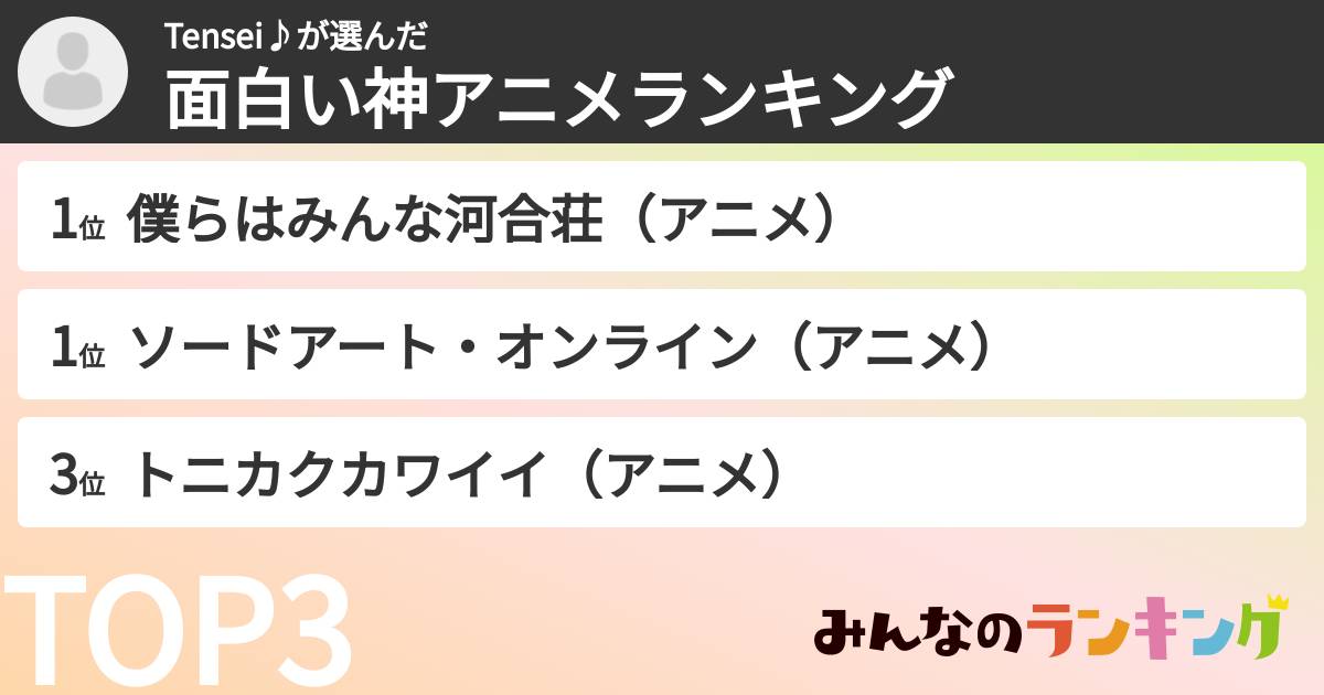 Tensei♪さんの「面白い神アニメランキング」