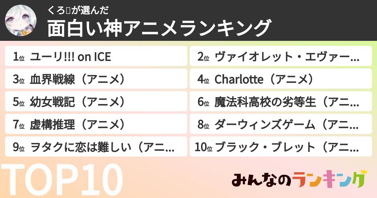 くろ💭さんの「面白い神アニメランキング」