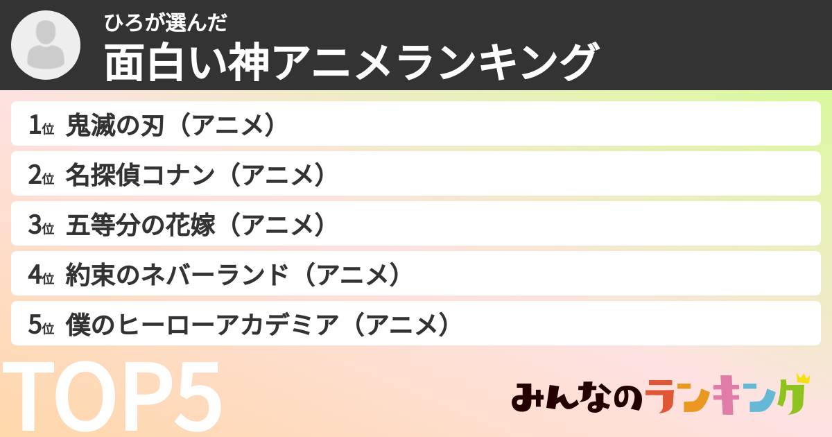 ひろさんの「面白い神アニメランキング」