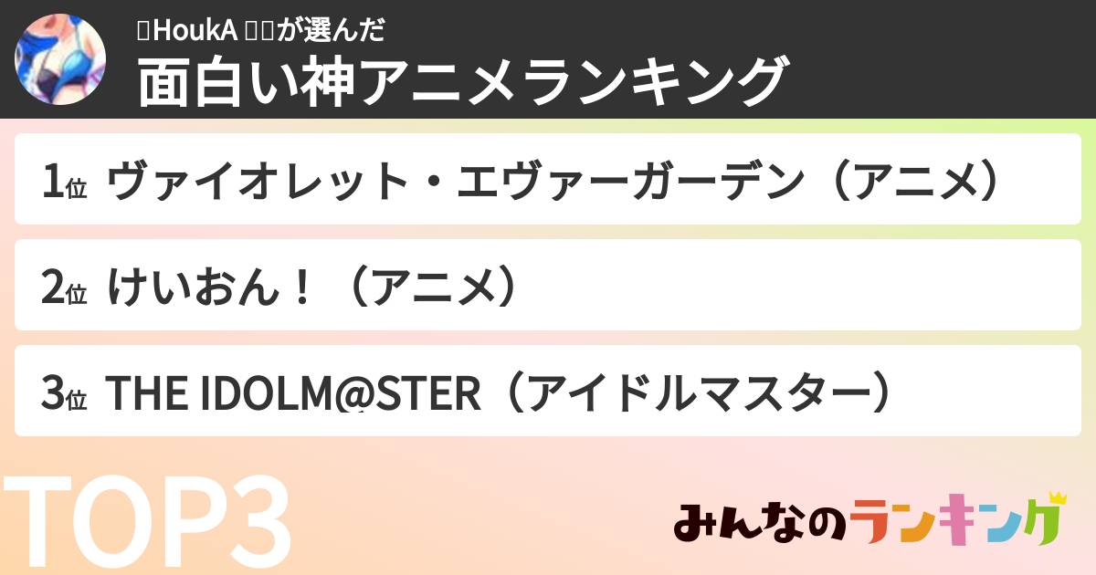⚓HoukA 🐺🍎さんの「面白い神アニメランキング」