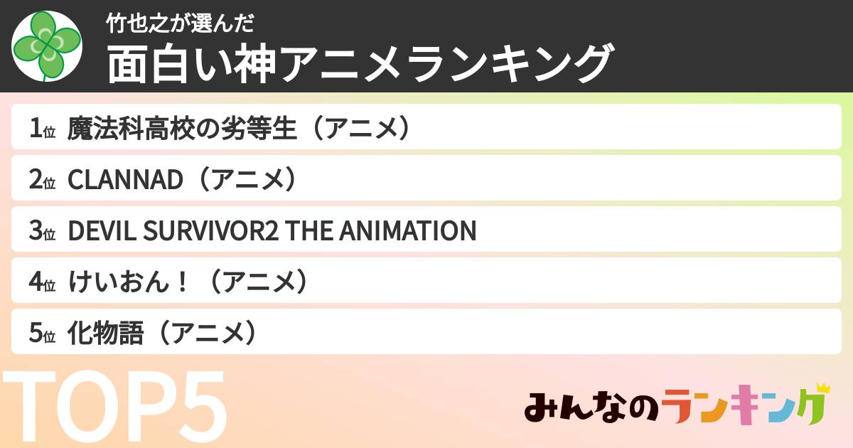 竹也之さんの「面白い神アニメランキング」
