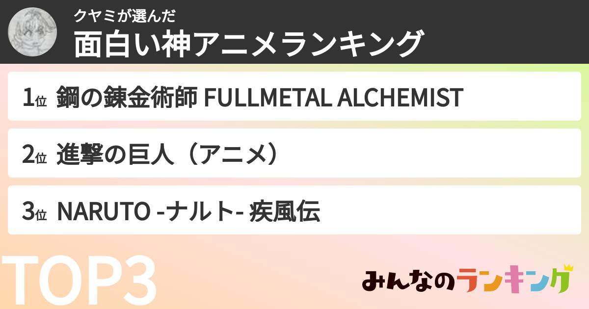 クヤミさんの「面白い神アニメランキング」