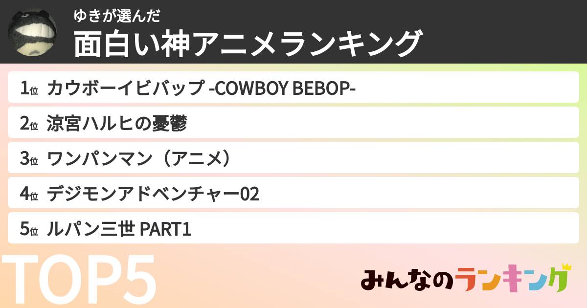 ゆきさんの「面白い神アニメランキング」