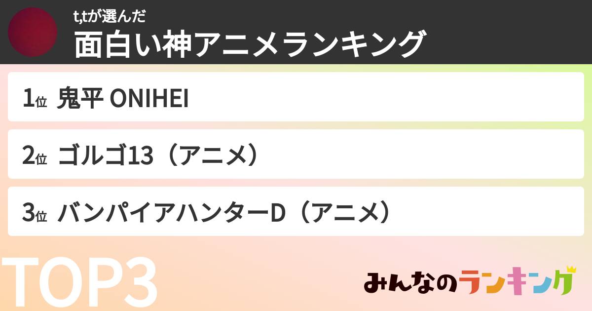 t,tさんの「面白い神アニメランキング」