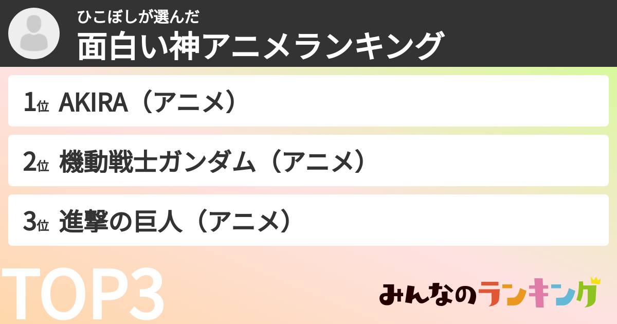 ひこぼしさんの「面白い神アニメランキング」