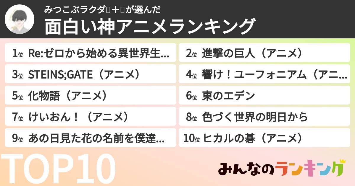 みつこぶラクダ🐪＋🐫さんの「面白い神アニメランキング」