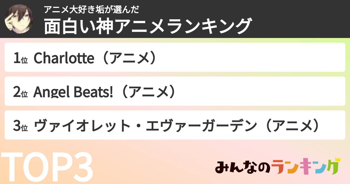 アニメ大好き垢さんの「面白い神アニメランキング」