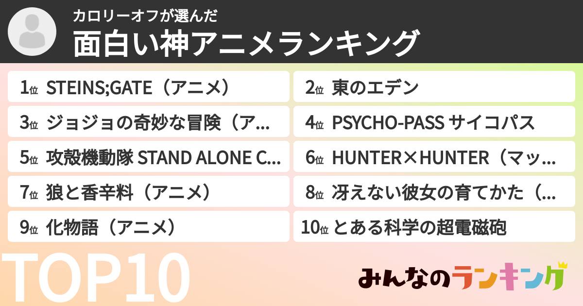 カロリーオフさんの「面白い神アニメランキング」