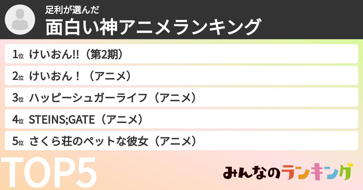 足利さんの「面白い神アニメランキング」