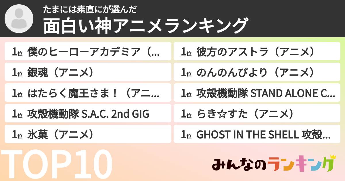 たまには素直にさんの「面白い神アニメランキング」