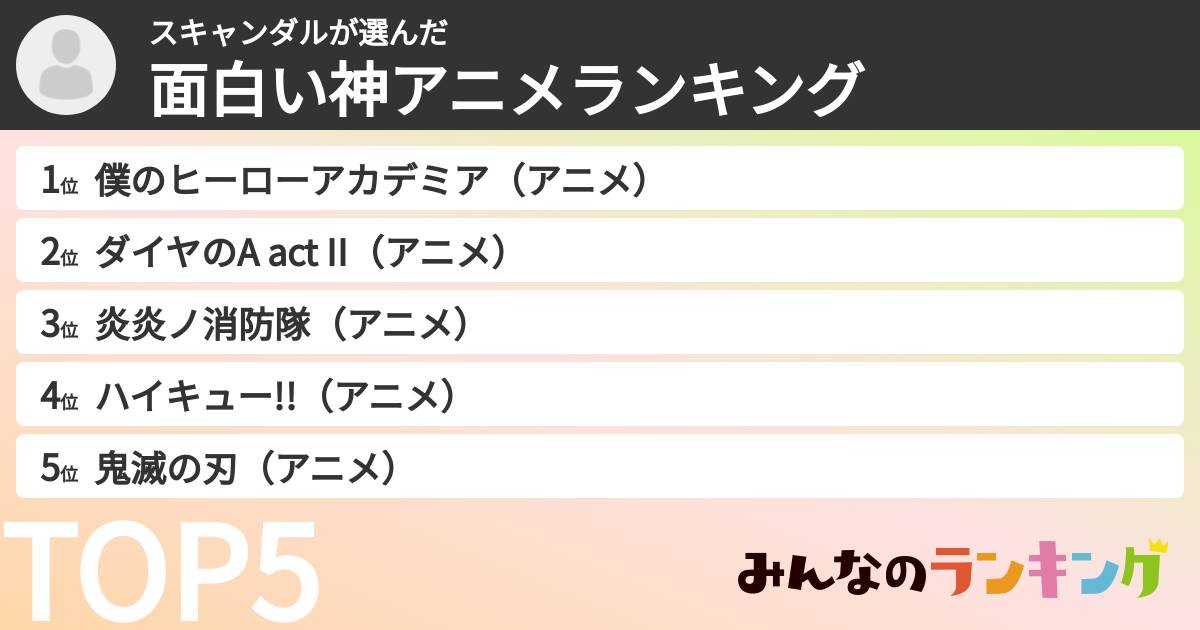 スキャンダルさんの「面白い神アニメランキング」