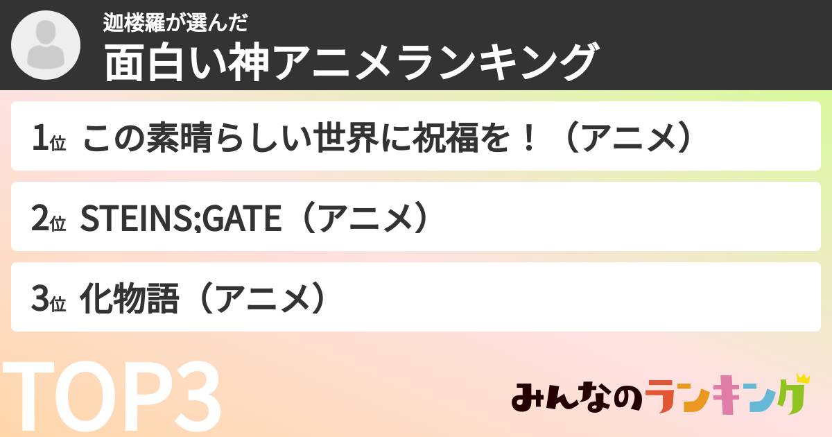 迦楼羅さんの「面白い神アニメランキング」