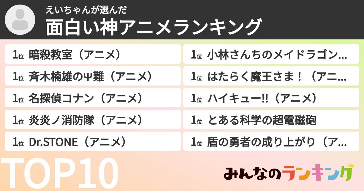 えいちゃんさんの「面白い神アニメランキング」