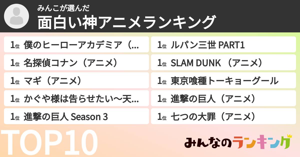 みんこさんの「面白い神アニメランキング」