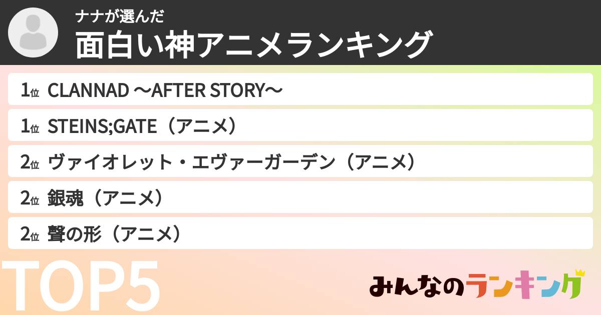 ナナさんの「面白い神アニメランキング」