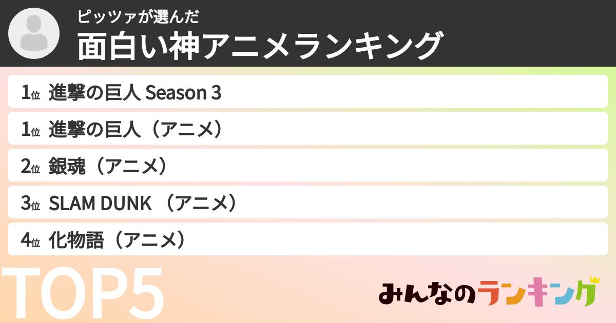 ピッツァさんの「面白い神アニメランキング」