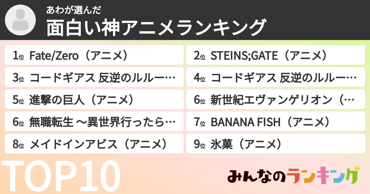 あわさんの「面白い神アニメランキング」