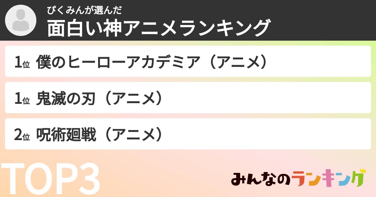 ぴくみんさんの「面白い神アニメランキング」