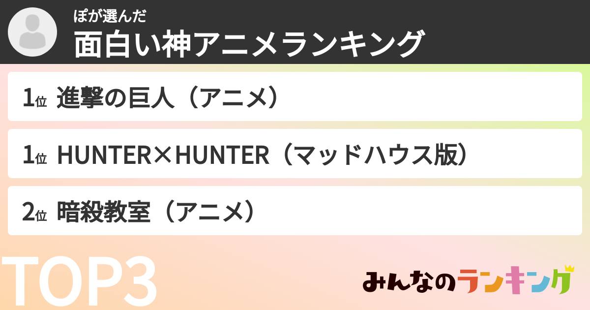ぽさんの「面白い神アニメランキング」