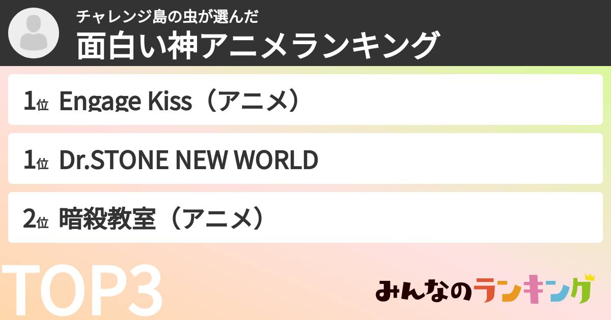 チャレンジ島の虫さんの「面白い神アニメランキング」