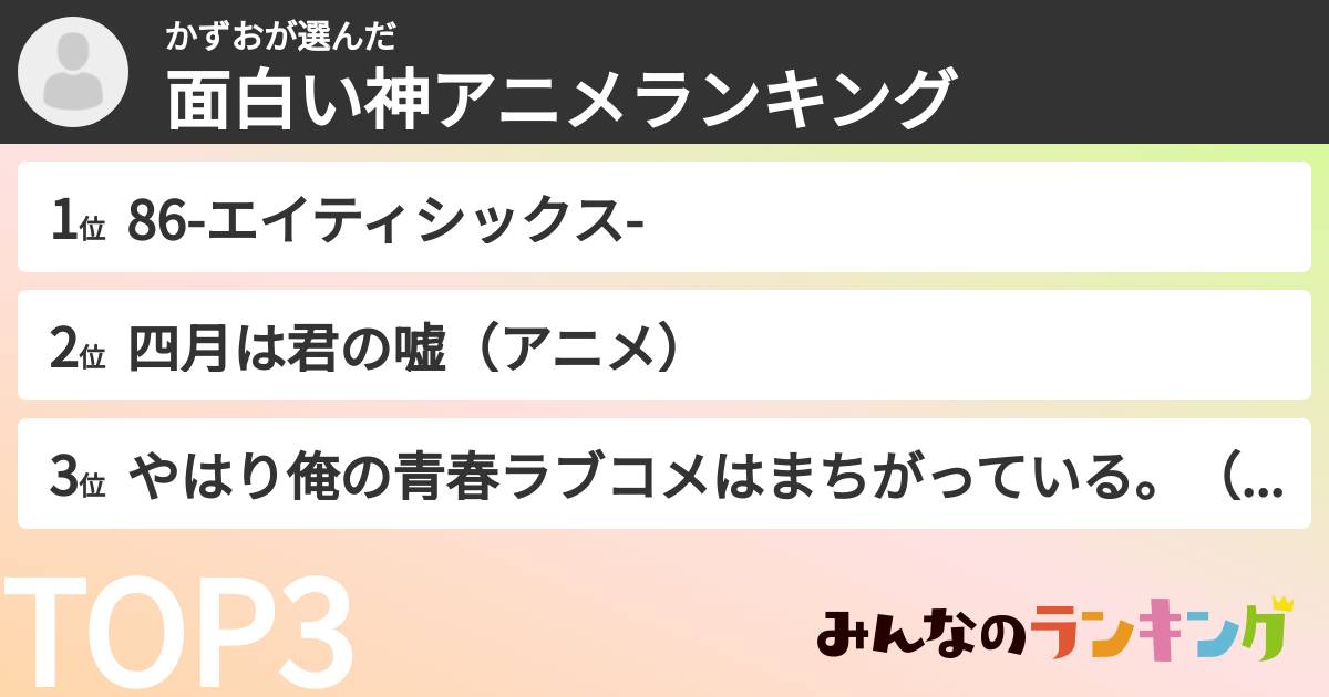 かずおさんの「面白い神アニメランキング」