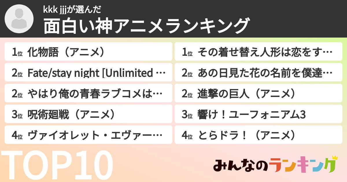 kkk jjjさんの「面白い神アニメランキング」