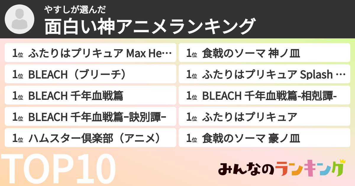 やすしさんの「面白い神アニメランキング」