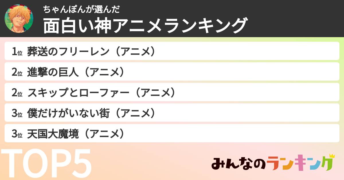 ちゃんぽんさんの「面白い神アニメランキング」