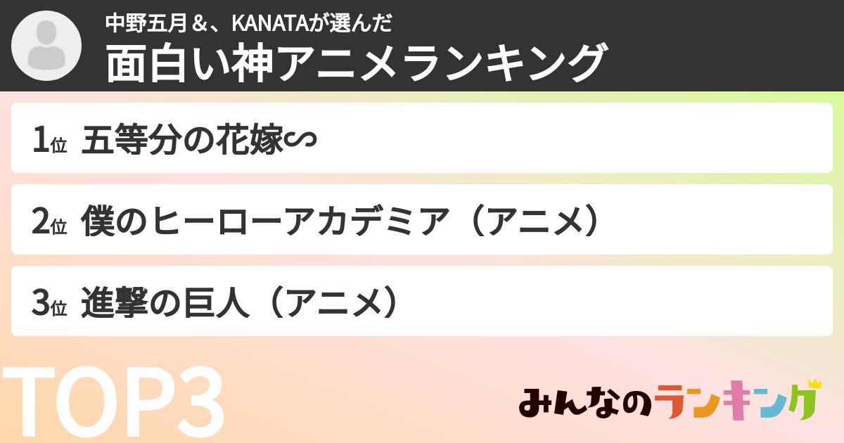 中野五月&、KANATAさんの「面白い神アニメランキング」