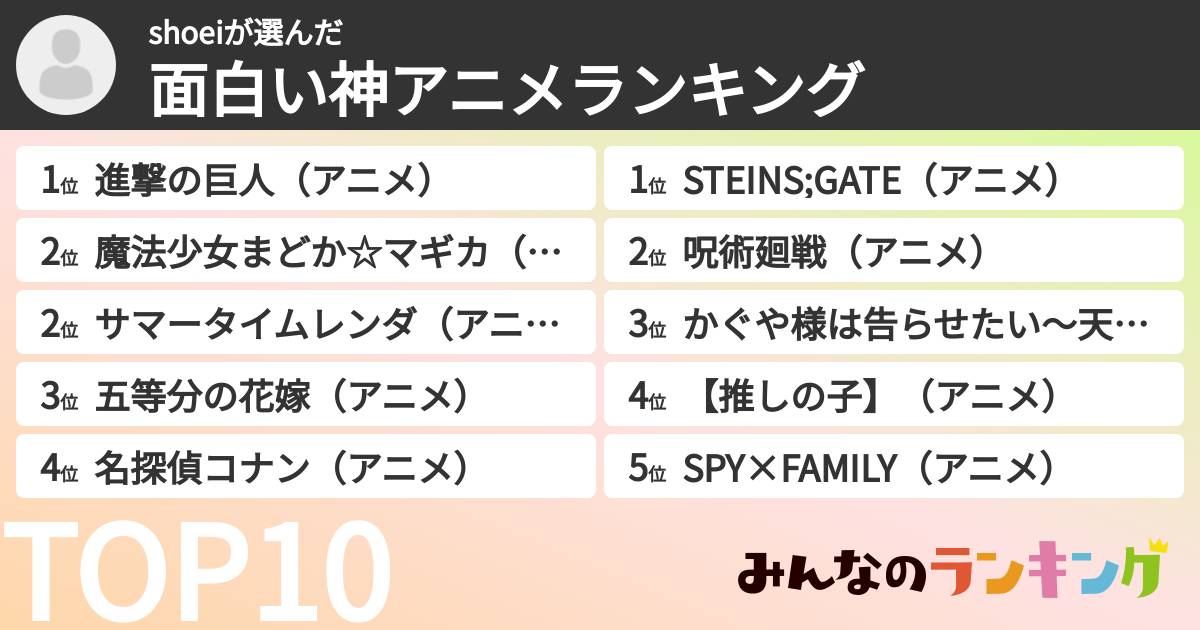 shoeiさんの「面白い神アニメランキング」