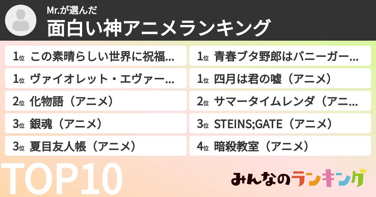 Mr.さんの「面白い神アニメランキング」