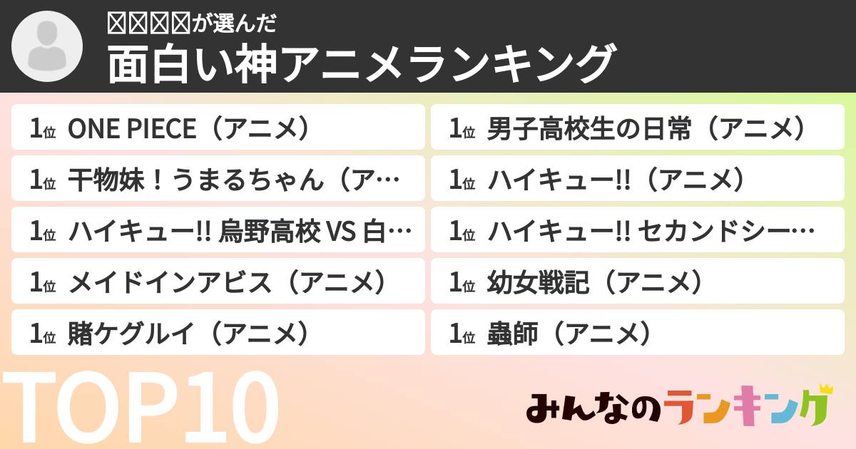 𝓜𝓲𝓴𝓾さんの「面白い神アニメランキング」