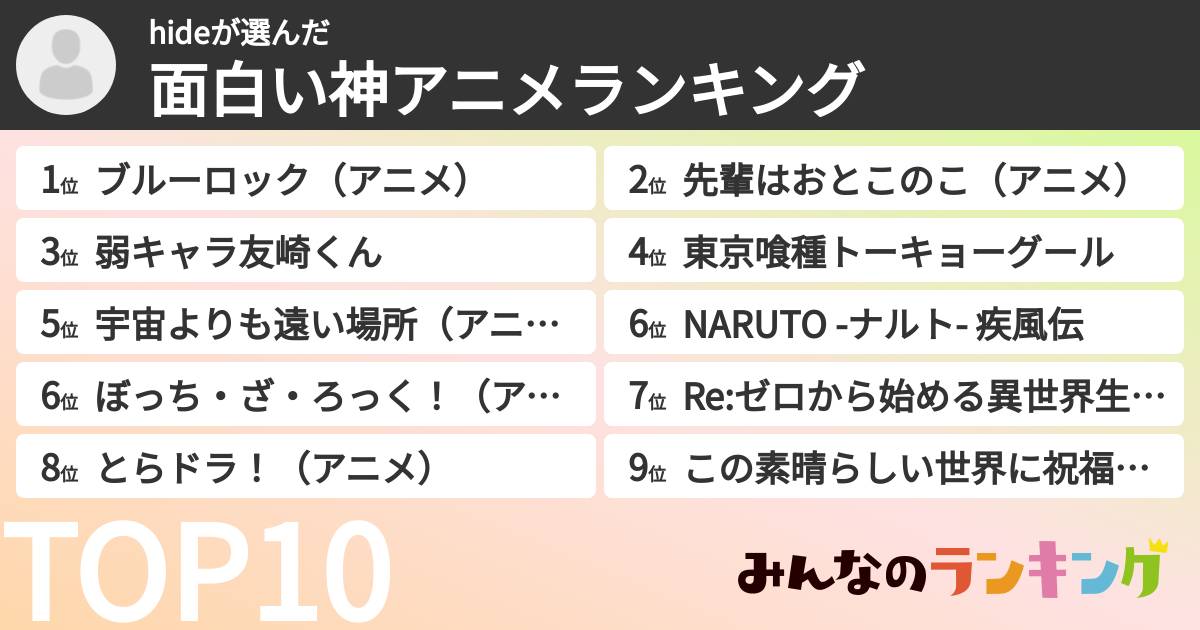 hideさんの「面白い神アニメランキング」