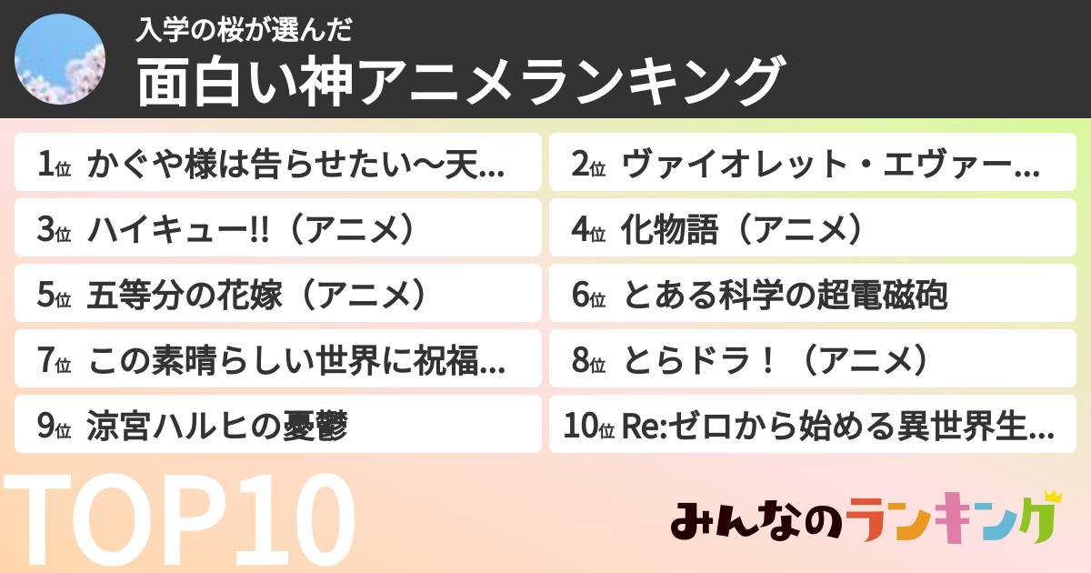 入学の桜さんの「面白い神アニメランキング」