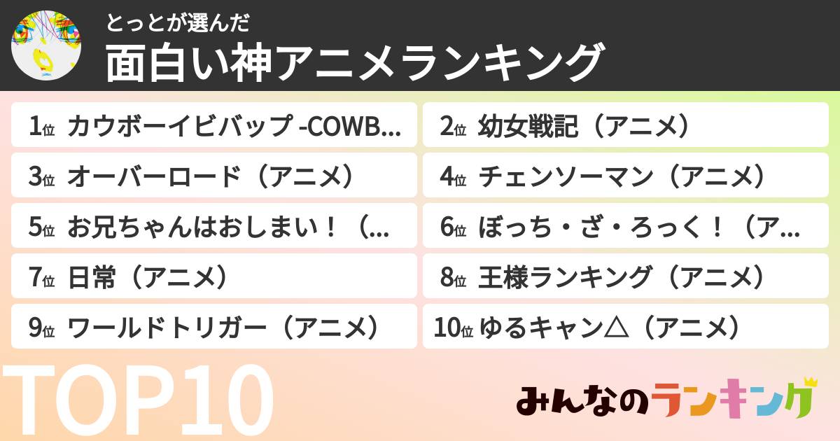 とっとさんの「面白い神アニメランキング」