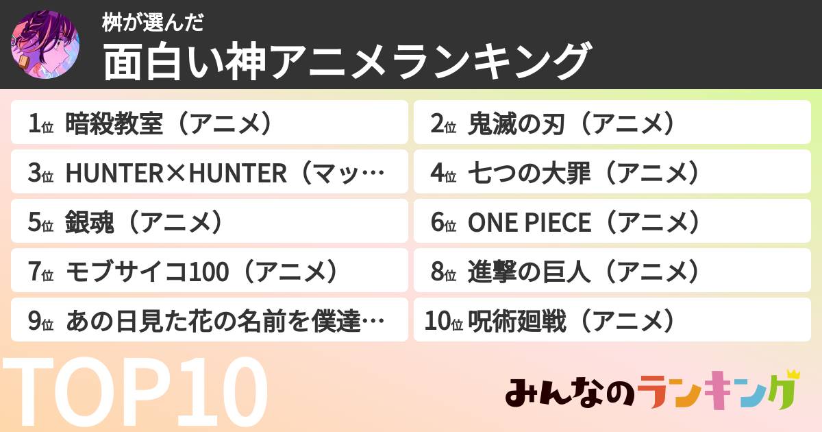 桝さんの「面白い神アニメランキング」