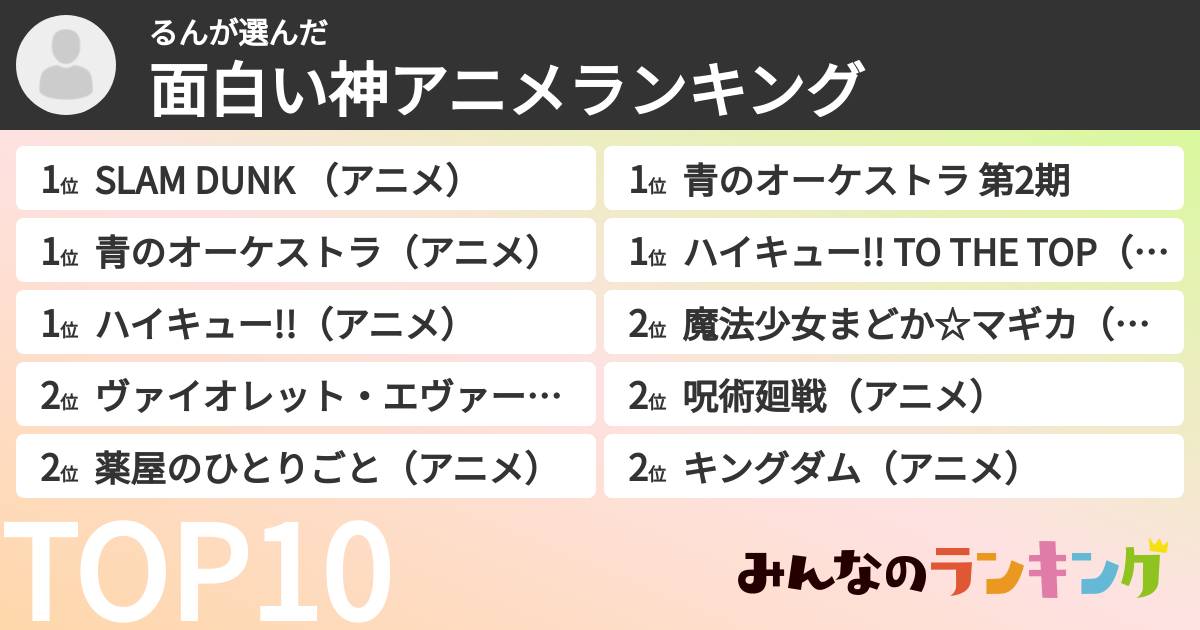 るんさんの「面白い神アニメランキング」