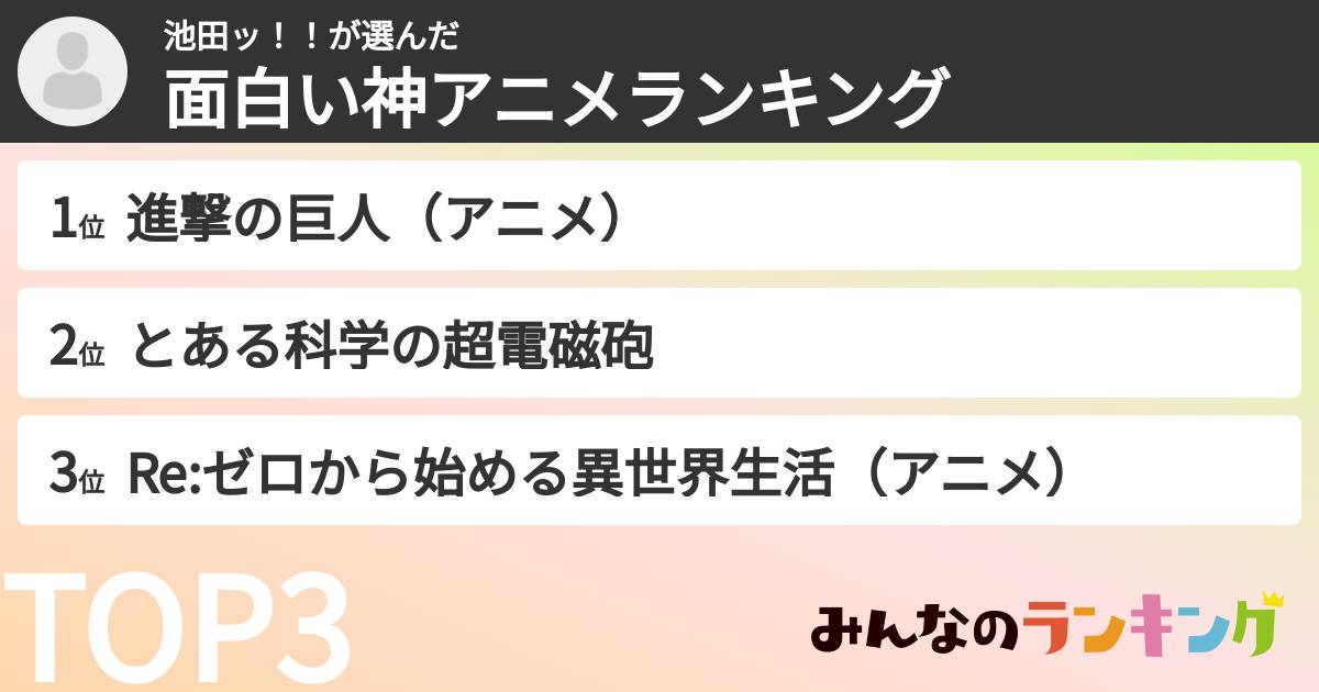 池田ッ!!さんの「面白い神アニメランキング」