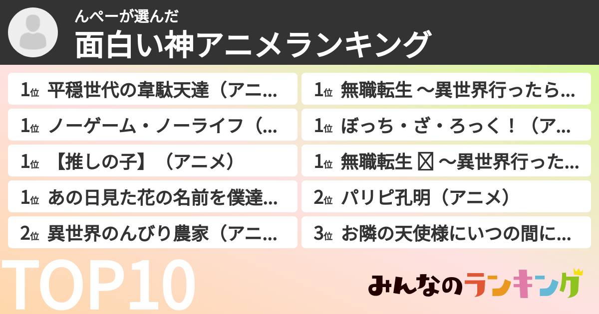 んぺーさんの「面白い神アニメランキング」