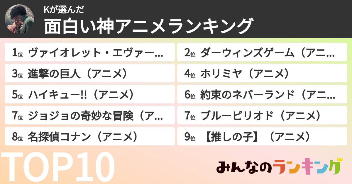 Kさんの「面白い神アニメランキング」