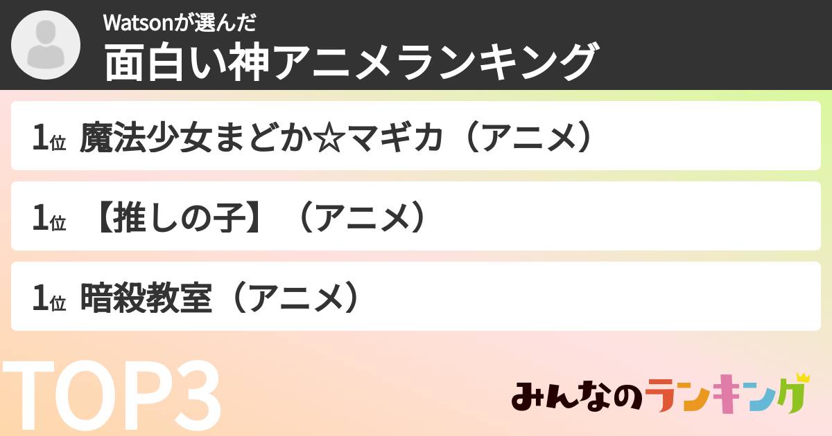 Watsonさんの「面白い神アニメランキング」