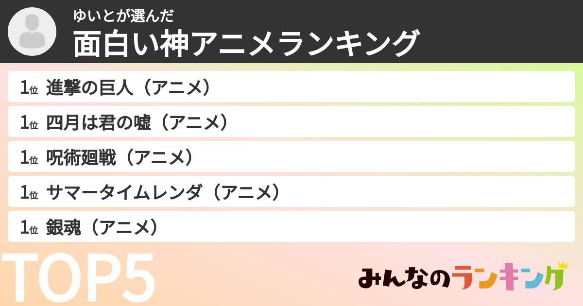 ゆいとさんの「面白い神アニメランキング」